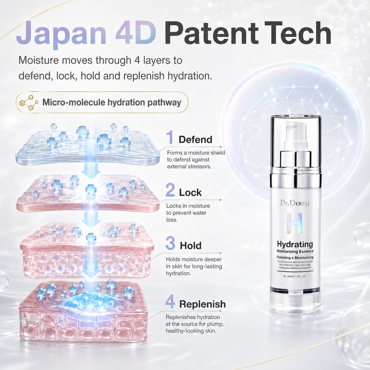 Dr.Douxi hyaluronic essence japan 4d micro molecule technology deep hydration layers
