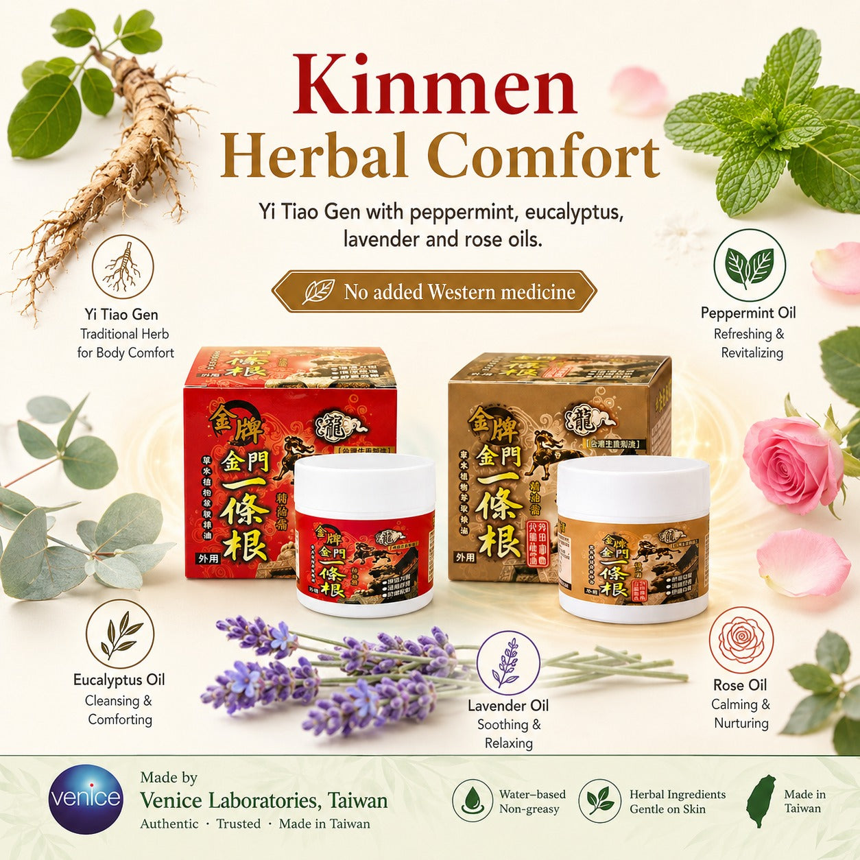 Kinmen Yi Tiao Gen Herbal Comfort Cream | Cooling Red or Warming Gold | Water-Based Non-Greasy Cream for Neck, Shoulders & Back | 40ml / 100ml | Taiwan | 金門一條根精油霜 - 5