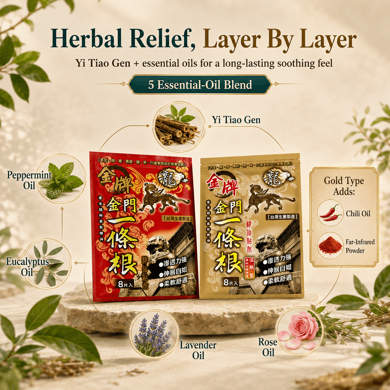 Kinmen Yi Tiao Gen Herbal Relief Patch 8-Pack 11×15cm | Cooling Red or Warming Gold | Taiwan Patch for Neck, Shoulders & Back | 金門一條根精油貼布 - 5