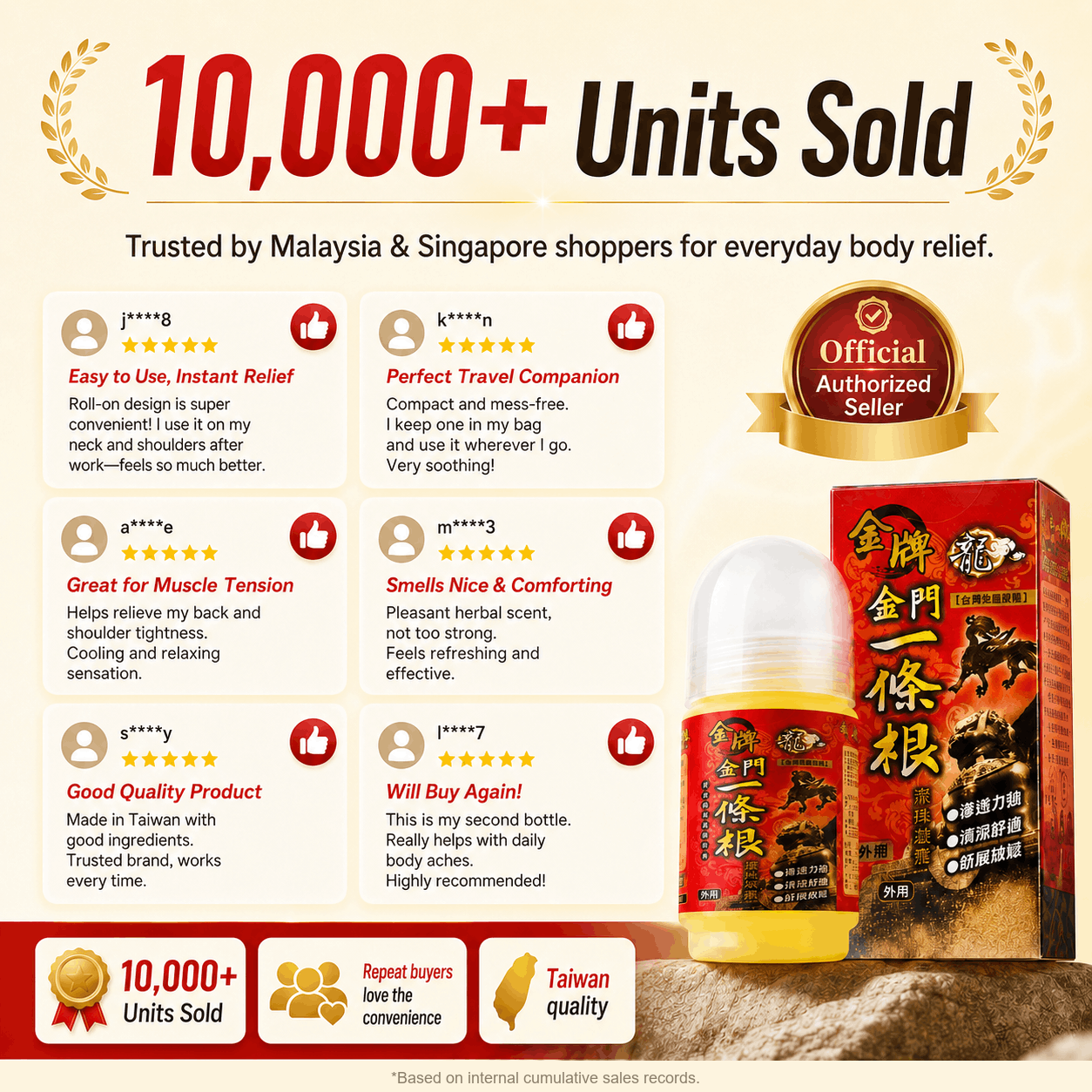 Kinmen roll-on gel 10000 units sold official authorized seller taiwan quality
