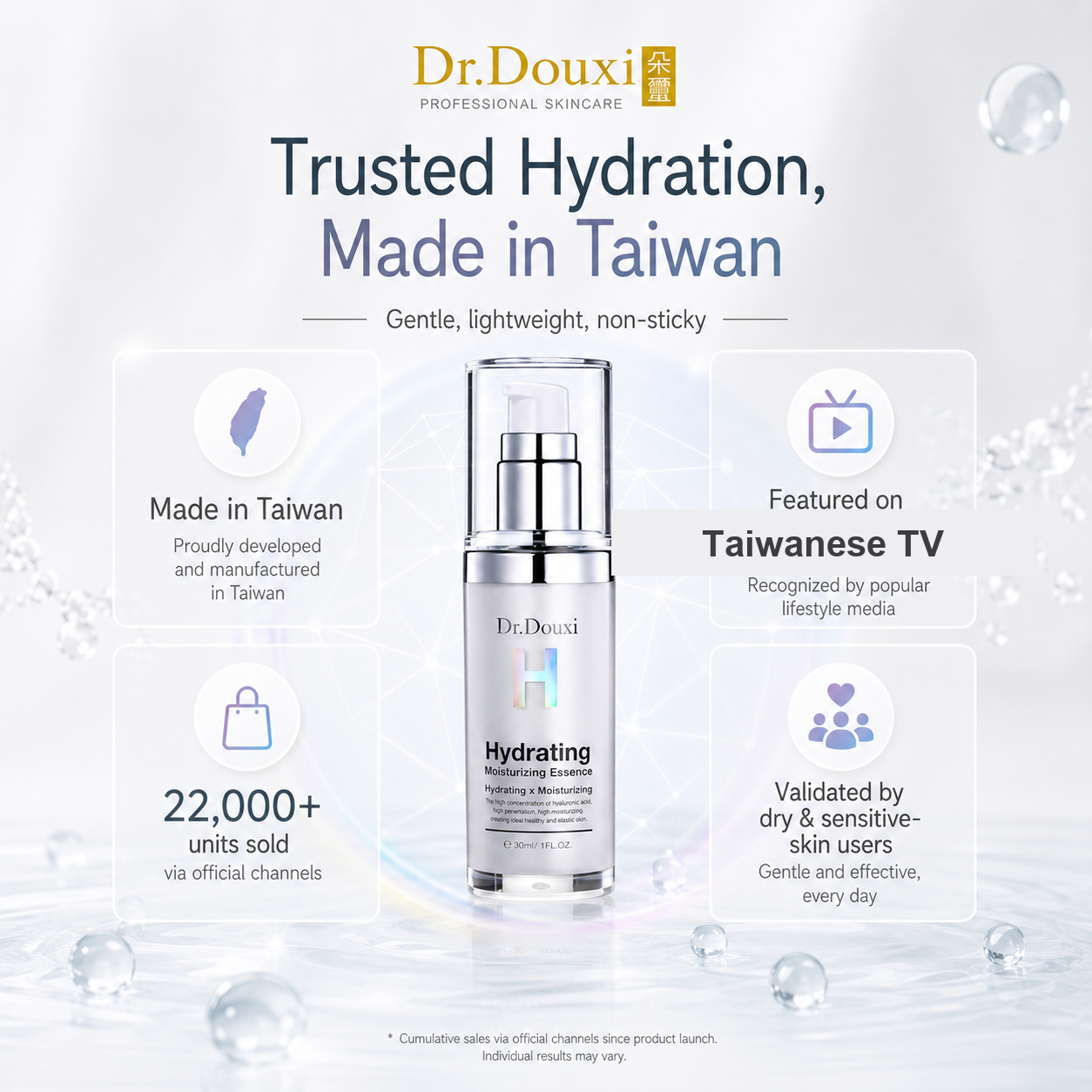 Dr.Douxi hyaluronic essence trusted hydration made in taiwan 22000 bottles sold 5-free