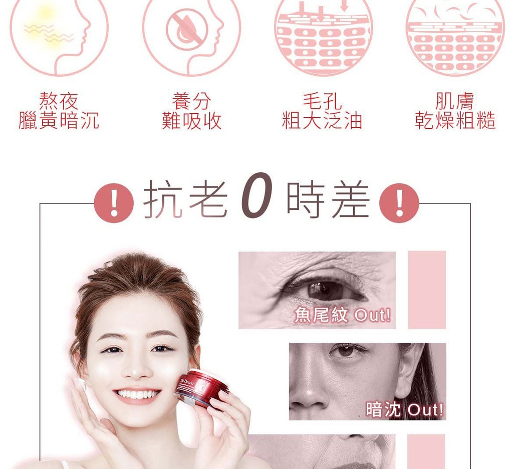 Dr.Douxi Anti-aged Miracle Cream 50ml held in hand real photo