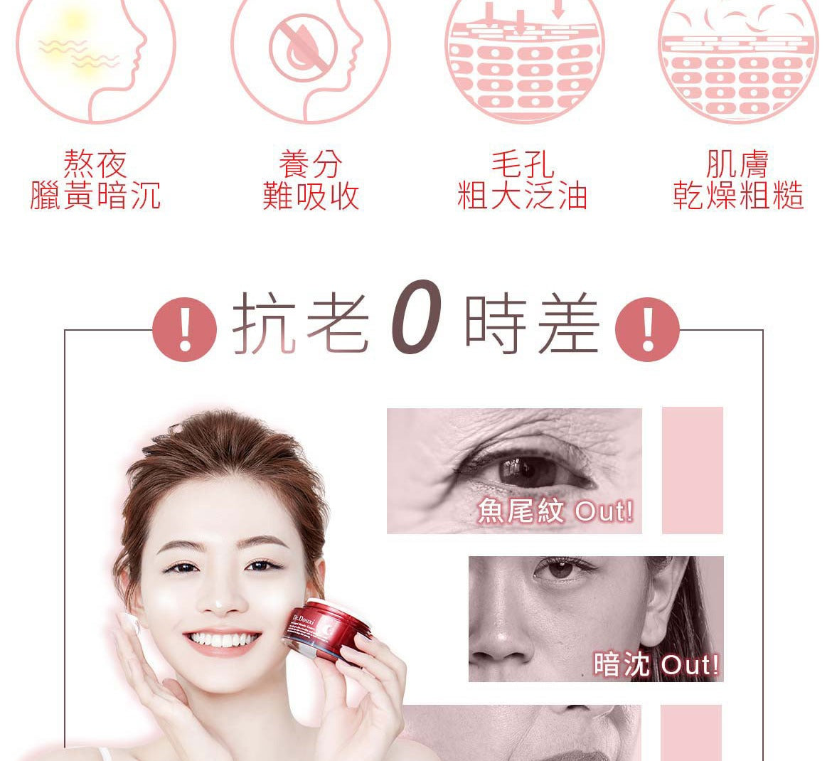 Dr.Douxi Anti-aged Miracle Cream 50ml held in hand real photo