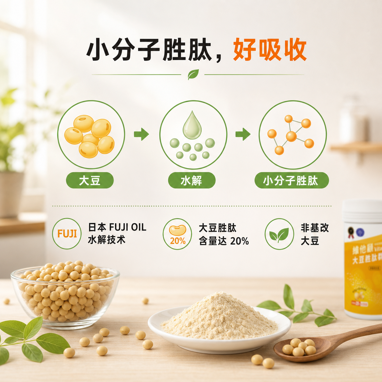日本FUJI水解技术 大豆胜肽含量达20% 非基改